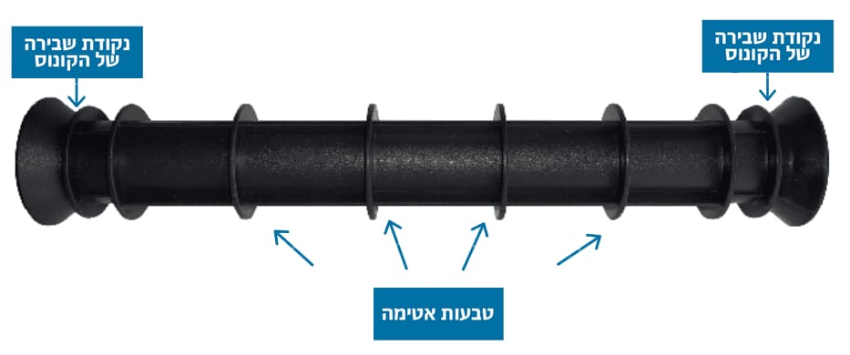 צינור מרווח לדיווידאג - אביזרי תבנית